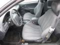 2000 Cavalier Coupe #15 2000 Cavalier Coupe #15