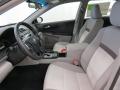 2013 Camry LE #8