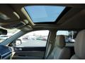 Sunroof of 2014 Jeep Grand Cherokee Limited #9