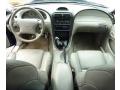 Dashboard of 1997 Ford Mustang GT Coupe #8