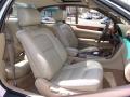 1999 SC 400 #13