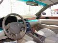 1999 SC 400 #18
