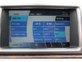 Controls of 2011 Jaguar XF Sport Sedan #23