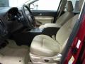 2009 Edge Limited AWD #7
