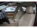 2010 XF Sport Sedan #19