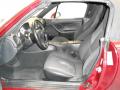  2003 Mazda MX-5 Miata Black Interior #11