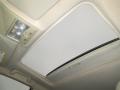 Sunroof of 2005 Toyota Avalon XLS #19