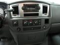 2008 Ram 1500 ST Quad Cab 4x4 #21