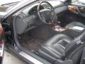  2002 Mercedes-Benz CL Charcoal Interior #3