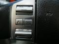 Controls of 2006 Infiniti G 35 x Sedan #31