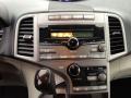 2009 Venza I4 #14 2009 Venza I4 #14
