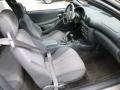 2005 Sunfire Coupe #10