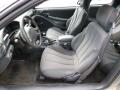 2005 Sunfire Coupe #14