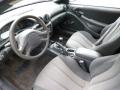 2005 Sunfire Coupe #15
