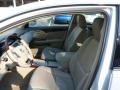 2009 Avalon Limited #4