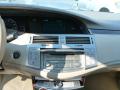 2009 Avalon Limited #19