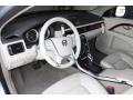 Dashboard of 2013 Volvo XC70 3.2 #14