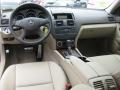 2011 C 300 Sport #19