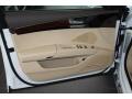 Door Panel of 2014 Audi A8 L TDI quattro #9