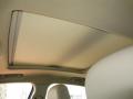 Sunroof of 2013 Buick LaCrosse FWD #26