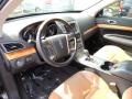 2010 MKT AWD #3