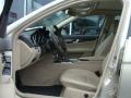  2012 Mercedes-Benz C Almond Beige/Mocha Interior #7
