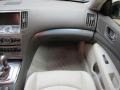 2012 G 37 x AWD Sedan #24