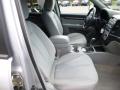 2008 Santa Fe GLS #10