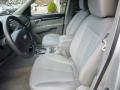 2008 Santa Fe GLS #15