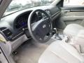 2008 Santa Fe GLS #20