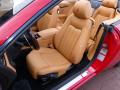 Front Seat of 2013 Maserati GranTurismo Convertible GranCabrio #18