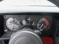1987 Chevrolet Camaro Z28 Sport Coupe Gauges #23 1987 Chevrolet Camaro Z28 Sport Coupe Gauges #23