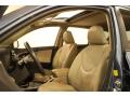 2010 RAV4 Limited 4WD #5