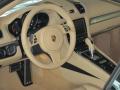 Dashboard of 2014 Porsche Cayman  #19