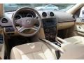 2012 GL 450 4Matic #17