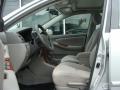 2005 Corolla LE #7 2005 Corolla LE #7