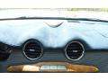 Dashboard of 2012 Fisker Karma EcoChic #21