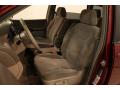2005 Sienna LE #5 2005 Sienna LE #5