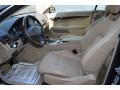 2010 E 550 Coupe #11
