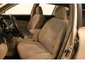 2012 Highlander V6 4WD #5