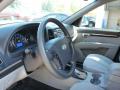 2008 Santa Fe GLS 4WD #7