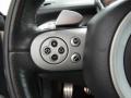 2006 Cooper S Hardtop #12 2006 Cooper S Hardtop #12