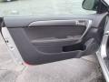 Door Panel of 2013 Kia Forte Koup SX #12