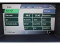 2011 XK XK Convertible #19
