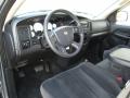 2005 Ram 1500 SLT Quad Cab 4x4 #17