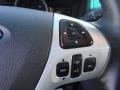 2013 Explorer Limited 4WD #30