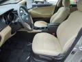 2011 Sonata GLS #4