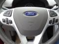 Controls of 2011 Ford Edge Limited #22