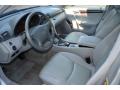 2004 C 240 4Matic Sedan #10