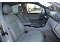 2004 C 240 4Matic Sedan #20